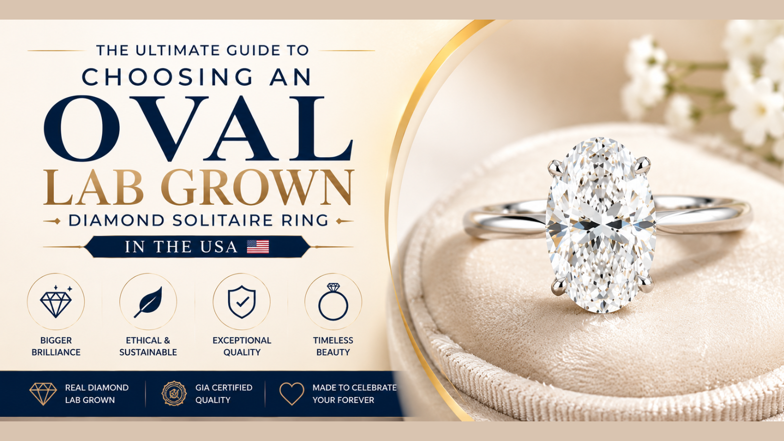 The Ultimate Guide to Choosing an Oval Lab Grown Diamond Solitaire Ring in the USA